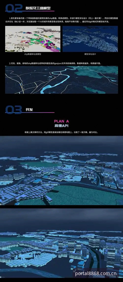 资深用户分享8868体育官网使用心得：从注册到数据查询的全流程实战经验